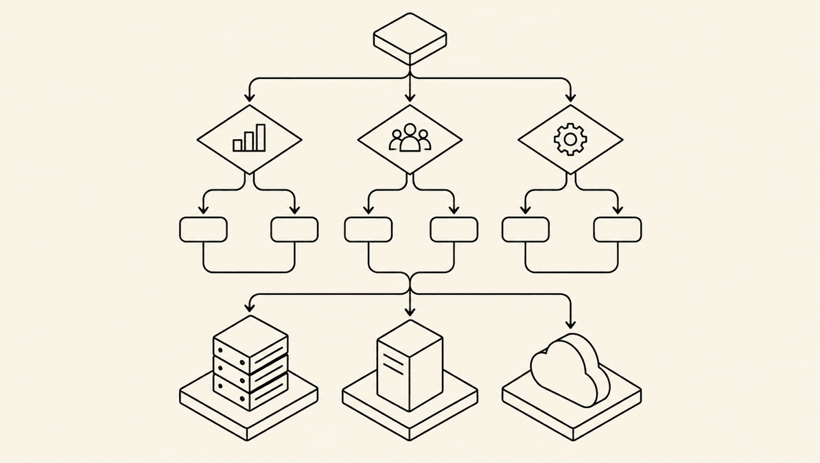 Flowchart illustrating decision steps to match browser workloads to different pricing models