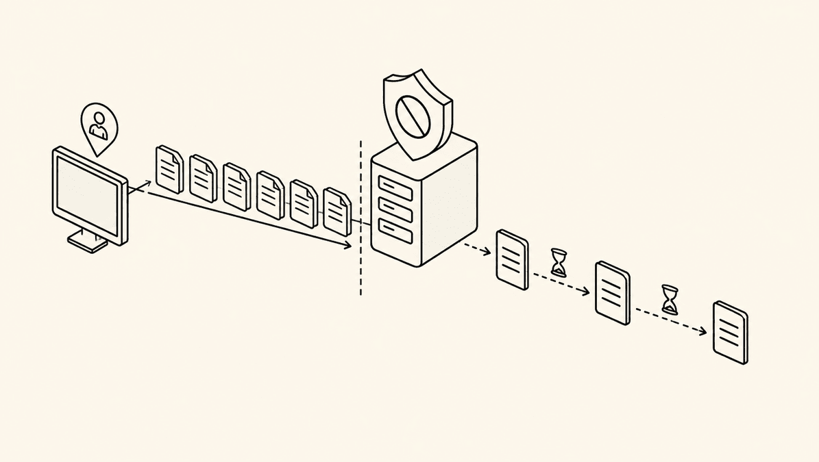 Diagram showing a series of HTTP requests exceeding a rate limit and then slowing down after 1015 errors