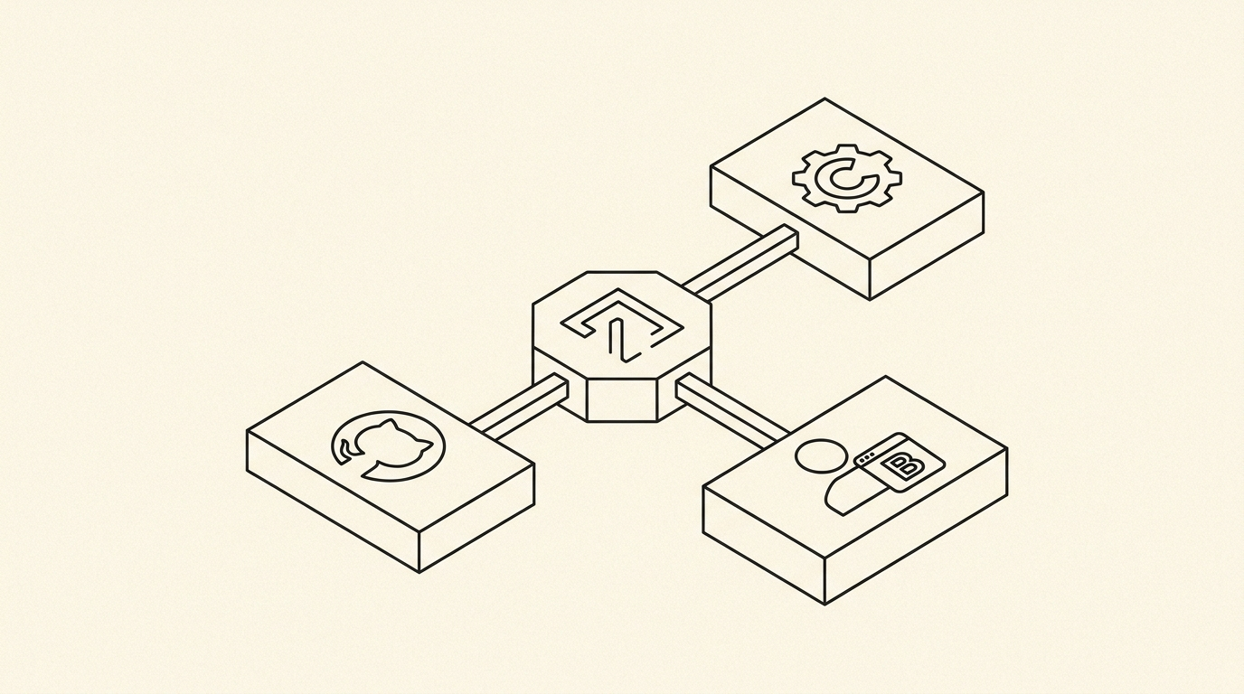 Hub diagram with OpenClaw Gateway at the center connected to three MCP server boxes labelled GitHub MCP, Chrome MCP, and Human Browser MCP