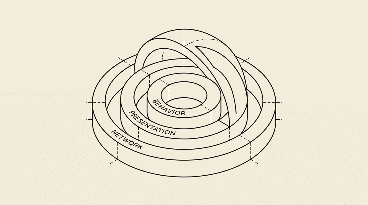 Three-layer onion: network, presentation, behavior — the 2026 stack