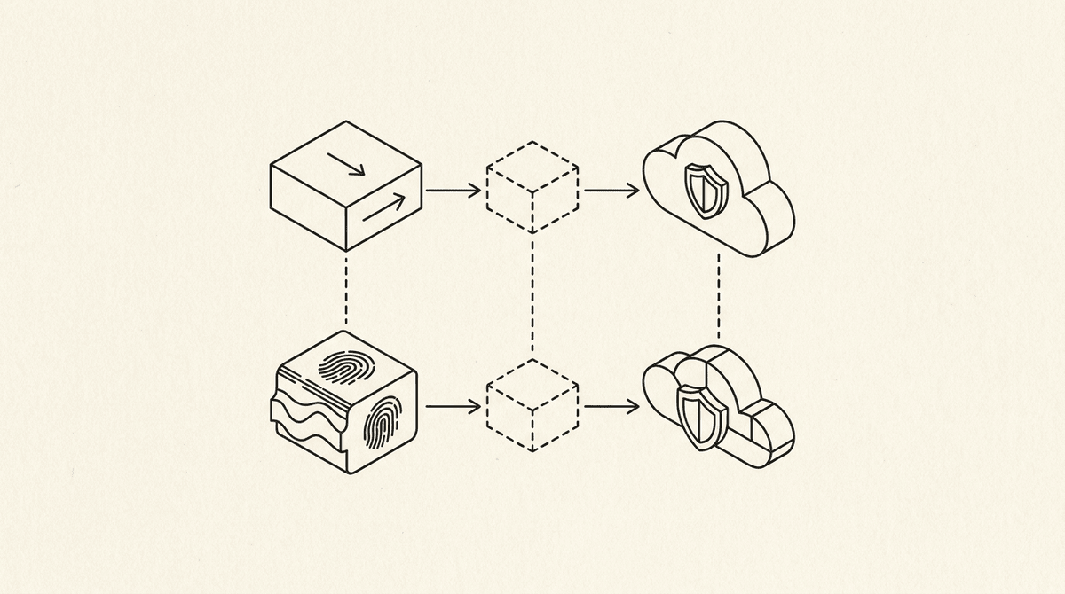 Contrast between a plain HTTP client and a fingerprinted client accessing a Cloudflare-protected site.